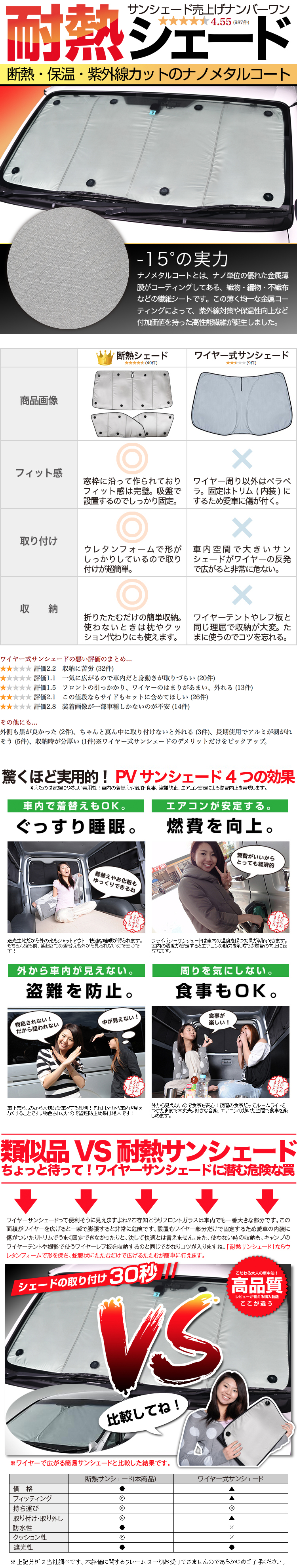 アトレーワゴン 321 331系 サンシェード カーシェード 車用カーテン Uvカット 車中泊グッズ 防災グッズ カスタム パーツ 内装 フロント Unsojp เว บประม ลส นค าของญ ป นด วยต วเอง จ ดส งเร วหน าบ านค ณ ประม ลง ายด วยต วเอง ด วยระบบประม ลภาษาไทย Yahoo アトレーワゴン 321 331系 サンシェード カーシェード 車用カーテン Uvカット 車中泊グッズ 防災グッズ カスタム パーツ 内装 フロント Unsojp เว บประม ลส นค าของญ ป นด วยต วเอง จ ดส งเร วหน าบ านค ณ ประม ลง ายด วยต วเอง ด วยระบบประม ลภาษาไทย Yahoo